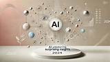 2024 Projections and Surprising Insights
