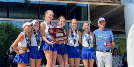 7 Outstanding Lincoln Tennis Players: a Comprehensive Guide