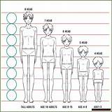 A Comprehensive Wiki Bio, Age, and Height Overview