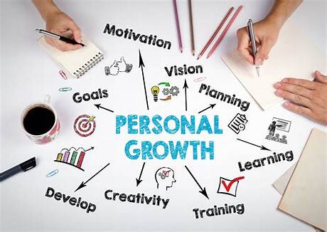 A Journey into Personal Growth and Success