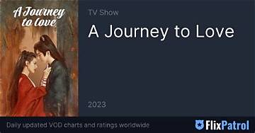A Journey of Love, Fame, and Mystery