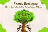 A Journey of Resilience and Family