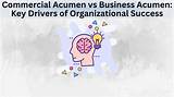 A Journey of Success and Acumen