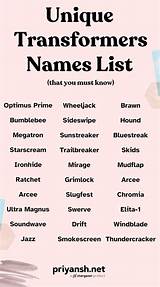 All the Names You Need to Know