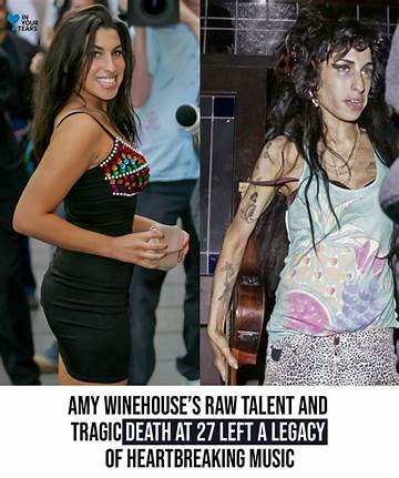 Amy Winehouse: the Tragic End and Legacy of a Music Icon