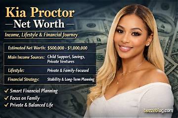 An Exclusive Look at Her Net Worth and Financial Journey