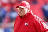 Andy Reid's Faith: the Lds Church and His Football Career