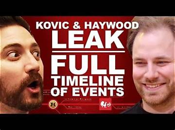 Astrellaleaks: Unveiling the Truth Behind the Controversy