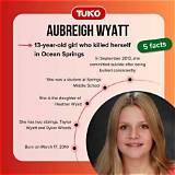 Aubriegh Wyatt Photos: Stunning Collection of Beautiful Images