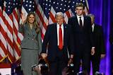 Barron Trump's Tuition: the Costs and Benefits
