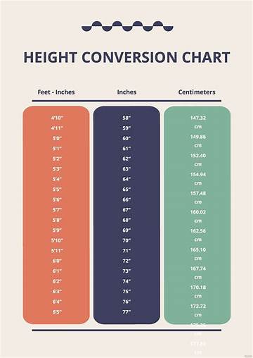 Bellingham Height Conversion to Inches: Accurate Measurements