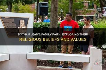 Bellingham's Faith: Exploring the Religious Beliefs of a Sports Star