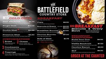 Captivating Discoveries from "The Battlefield Country Store Photos"