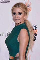 Carmen Electra Ethnicity, Nationality, Race, Family, Body Measurements, Career