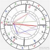 Caylee Anthony's Birth Chart: Unveiling the Secrets of Her Life