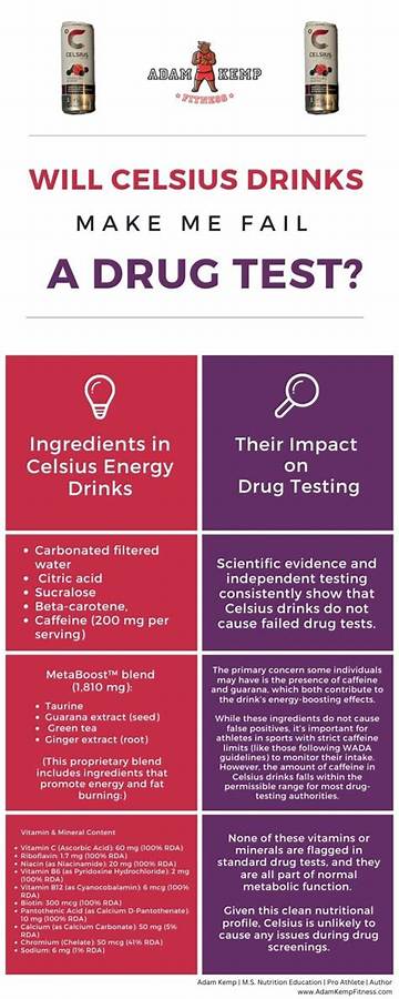 "Celsius Energy Drinks Drug Test" Demystified