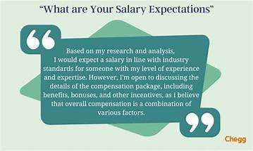 Comprehensive Guide to Lamine Salary Expectations and Negotiation