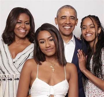 Comprehensive Guide to President Obama's Children: Their Education, Careers, and Influence