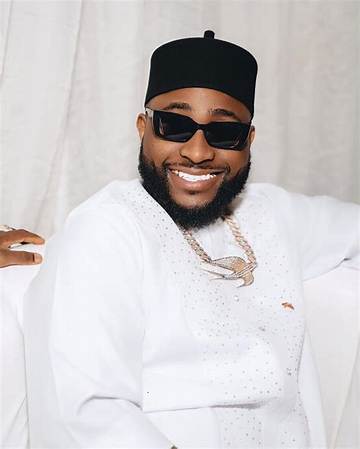 Davido Net Worth: a Comprehensive Breakdown of the Global Superstar's Wealth