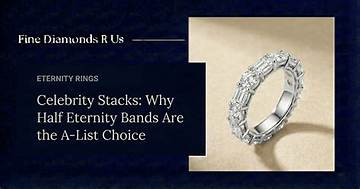 Discover Exquisite Eternity Rings Adorned by Celebrities