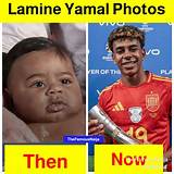 Discover Lamine Yamal's Age: Uncover the Truth Today