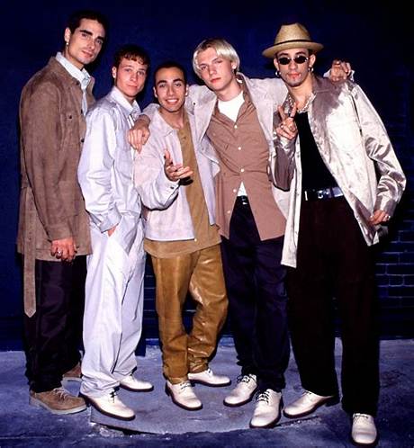Discover the Ages of the Iconic Backstreet Boys Members