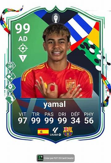 Discover the Incredible Fifa Card of Yamal Lamine: Stats, Upgrades, and More