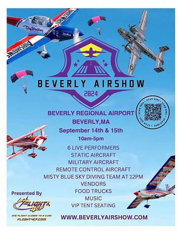 Discover the Thrill: Beverly Air Show 2024