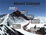 Discover the Towering Height of Mount Lamine Yamal in Feet