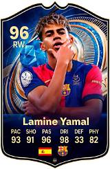 Discover the Ultimate Collection of Lamine Yamal Fifa Cards