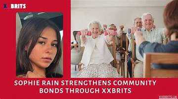 Discover Xxbrits Sophoe Rain: Uncover the Secrets of an Enchanting Artist