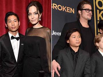 Discovering Pax Thien Jolie-Pitt: a Journey of Growth and Public Life