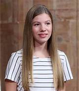 Discovering the Enchantment of Princess Sofia of Spain and Gavi