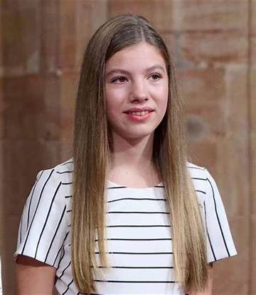 Discovering the Enchantment of Princess Sofia of Spain and Gavi