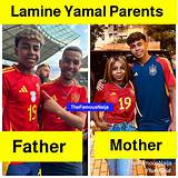 Does Lamin Yamal Have a Child? Find out the Truth