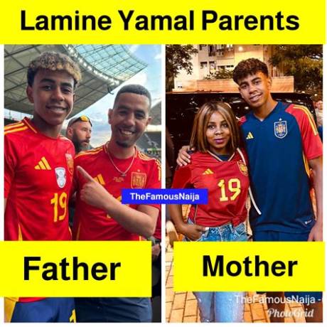 Does Lamin Yamal Have a Child? Find out the Truth