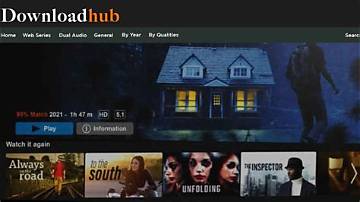 Downloadhub: the Ultimate Destination for Free Downloads