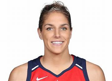 Elena Delle Donne's Marital Status: Unveiled