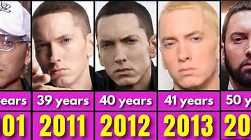 Eminem: Age at Time of Marriage
