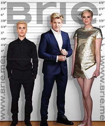 Exploring Gordon Ramsay's Height and Its Hidden Impact
