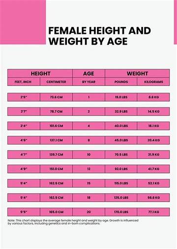Exploring Her Height, Weight, Net Worth, and Age