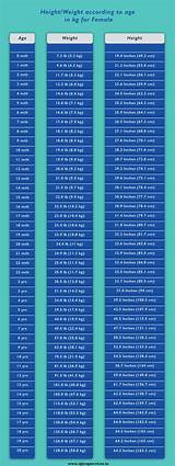 Exploring His Height, Weight, Age, Death, and Net Worth