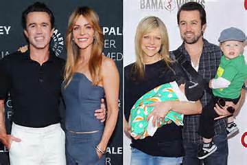 Exploring Rob Mcelhenney's Family Ties