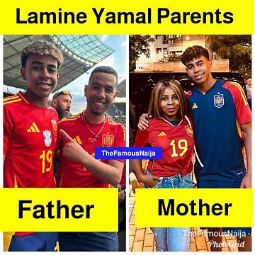 Famous Parents of Lamine Jamal: Uncovering the Legacy