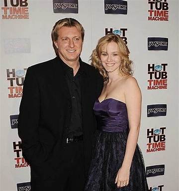 Find out About William Zabka's Daughter: an Exploration of Fatherhood