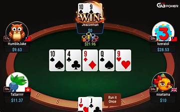 From Poker Virtuoso to Business Maven