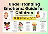Guide to Understanding: the Number of Children in Yamal