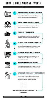 How to Build a Net Worth Like Anne Curtis: Secrets of A