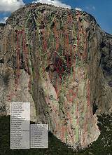 How to Conquer El Capitan: a Guide for Climbers