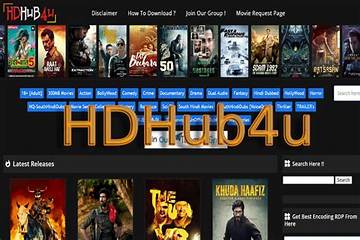 Hub4U Movies Hindi: Your Ultimate Guide to Hindi Movie Downloads and Streaming